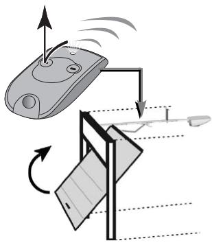 SOMFY GDK 4000 - Utilisation de la télécommande porte fermée - 1