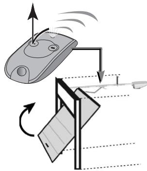 SOMFY GDK 4000 - Utilisation de la télécommande porte ouverte - 3