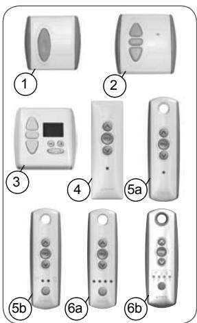 SOMFY LIGHTING INDOOR RTS - Identification du modele - 2