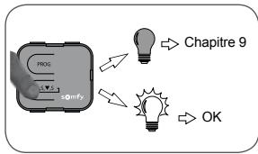 SOMFY LIGHTING INDOOR RTS - Fixation et montage en saillie - 3
