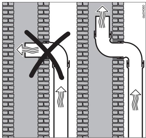 MIELE DA 5341 D  - INSTALLATION - Exhaust ducting and connections - 1