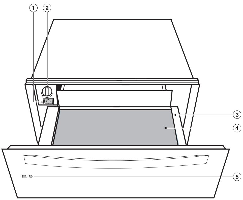 MIELE EGW 4060-14 - Use - 1