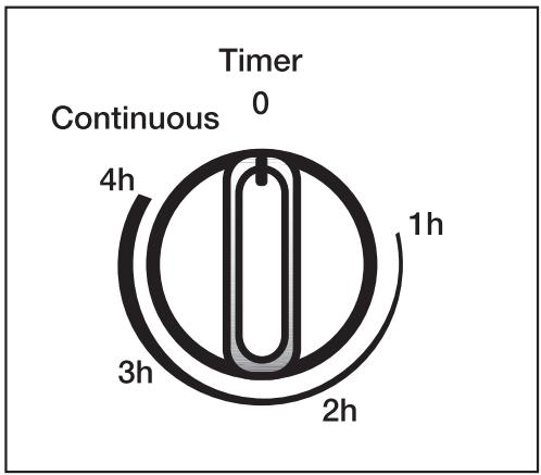 MIELE ESW 700-25 - Minuterie - 1
