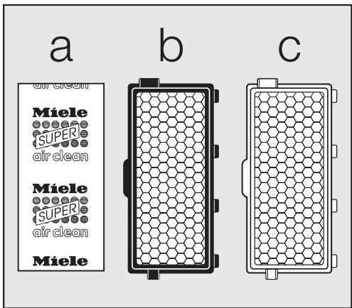 MIELE S 5980 - Exchanging Exhaust Filters - 1