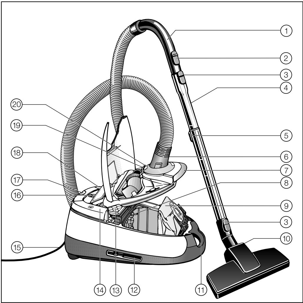 MIELE COMPLETE C2 - Accessories - 1