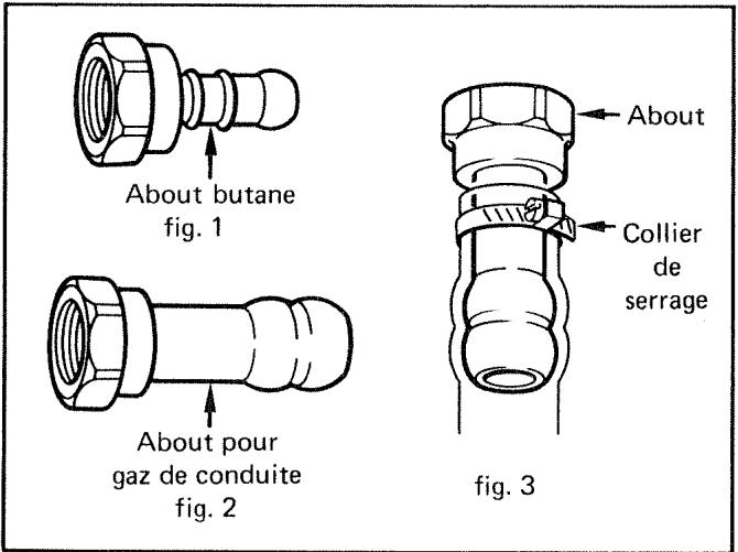VEDETTE G5561 - RACCORDEMENT GAZ - 1