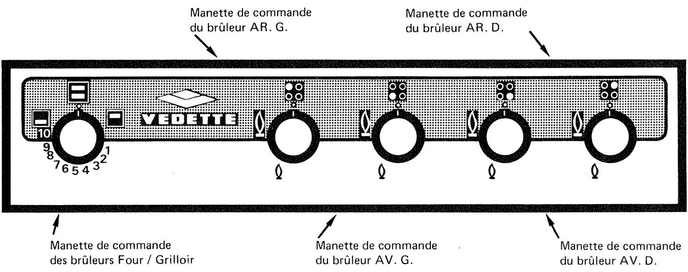 VEDETTE G5561 - EQUIPMENT SPECIFIQUE - 1