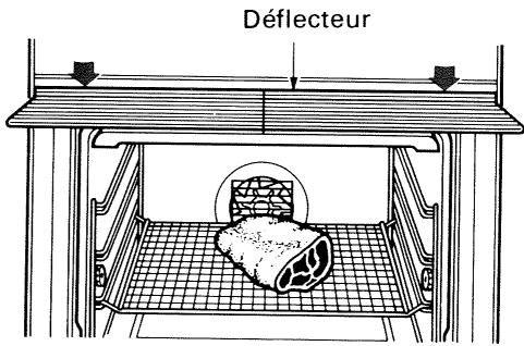 VEDETTE F815BL - Sans ventilation - 1