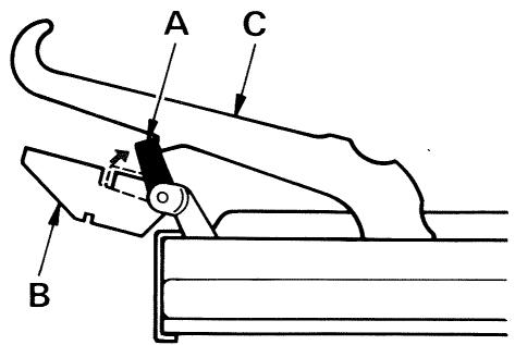 VEDETTE F815BL - Démontage de la porte - 1