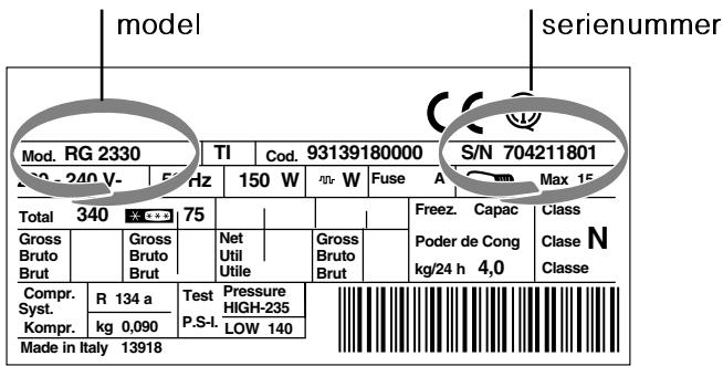 INDESIT RA 27 IX - U moet doorgeven: - 1