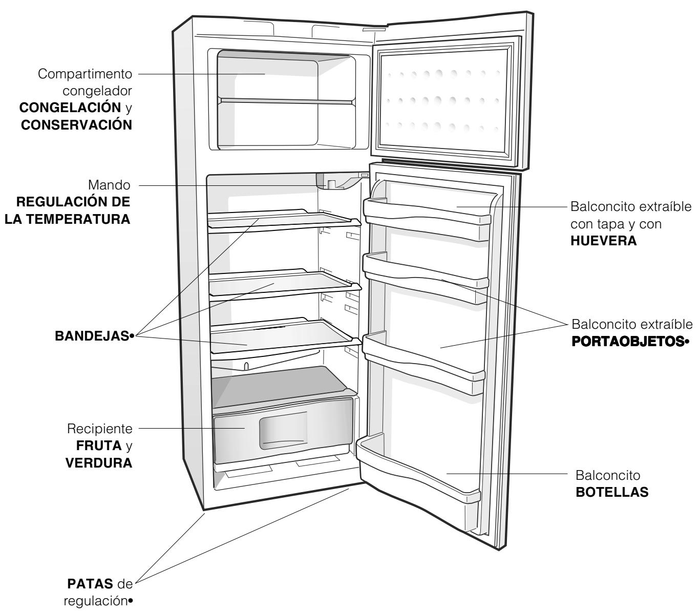 INDESIT RA 27 IX - Vista de Conjunto - 1