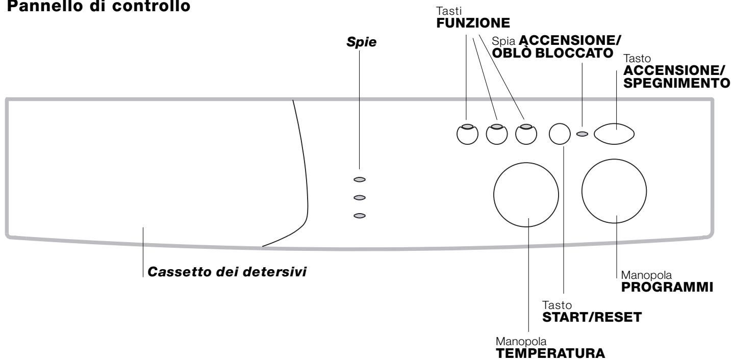 INDESIT WIN 82 - Descrizione della lavabiancheria - 1