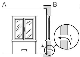 INDESIT KN6E61AW/FR - Aération des locaux - 1