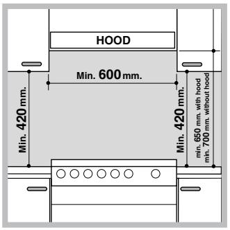 INDESIT KN6E61AW/FR - Positioning and levelling - 1
