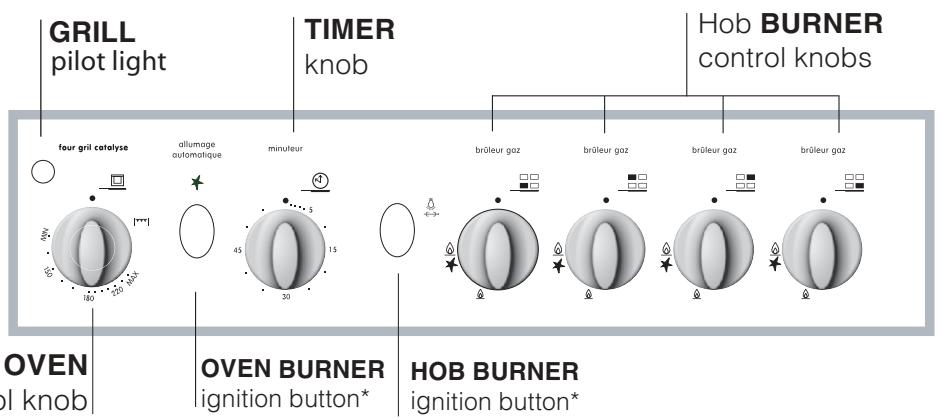 INDESIT KN6E61AW/FR - Table of burner and nozzle specifications - 3