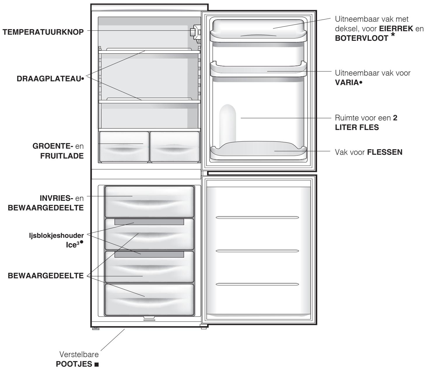INDESIT NCAA 55,  NCAA 55 K - Algemeen aanzlicht - 1