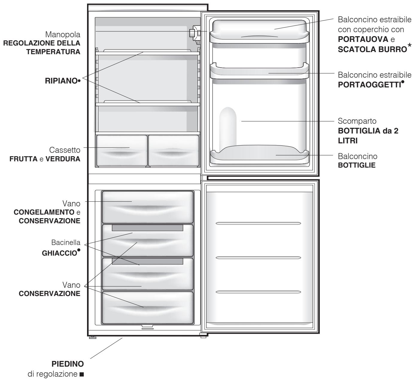 INDESIT NCAA 55,  NCAA 55 K - Vista d'insieme - 1