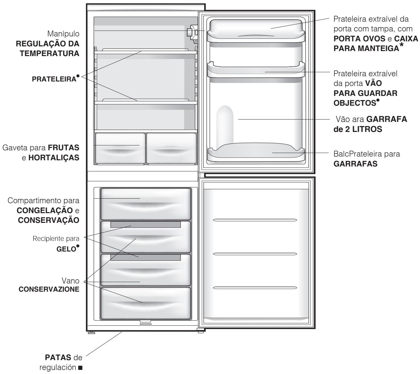 INDESIT NCAA 55,  NCAA 55 K - Vista de Conjunto - 1