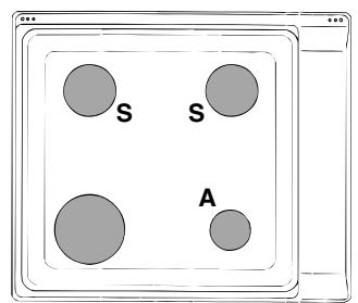 INDESIT PIM640AST - Characteristicasde losquemadores einyectores - 1