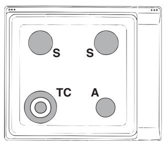 INDESIT PIM640AST - Caratteristiche dei bruciatori ed ugelli - 3
