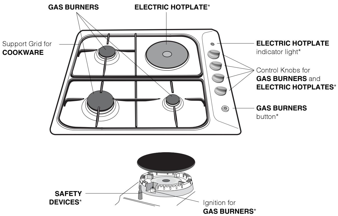 INDESIT PIM640S - Overall view - 1