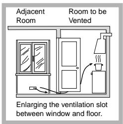 INDESIT PIM640S - Positioning - 3
