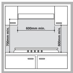 INDESIT PIM640S - Encastrement - 1