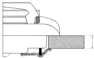 INDESIT PIM640S - Schéma de fixation des crochets - 1