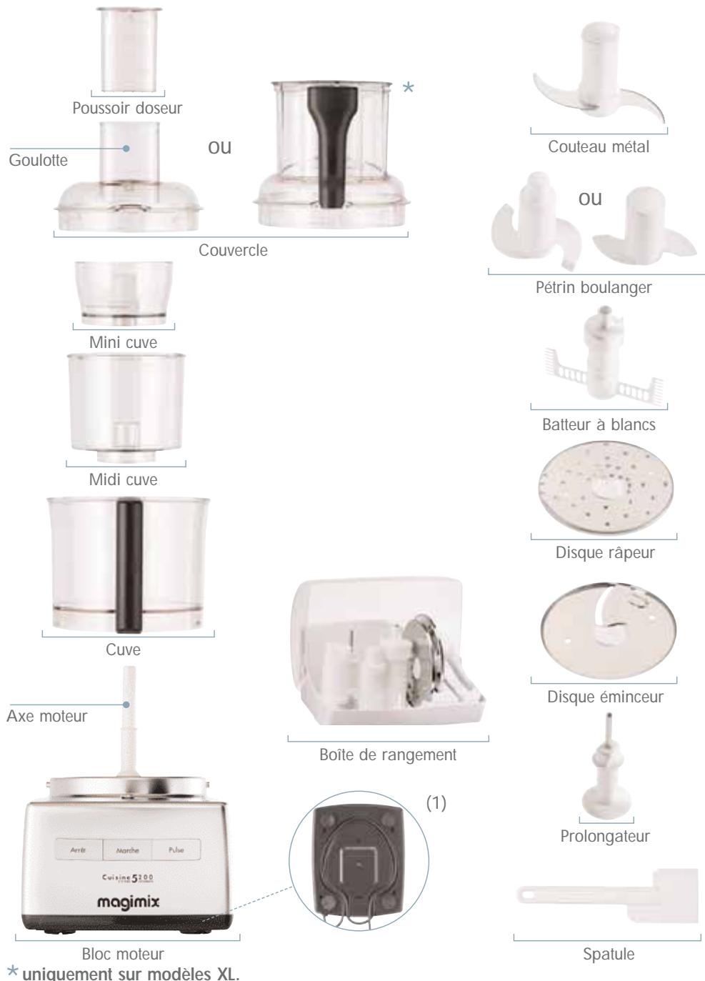 MAGIMIX COMPACT 3100 - Recettes - 2