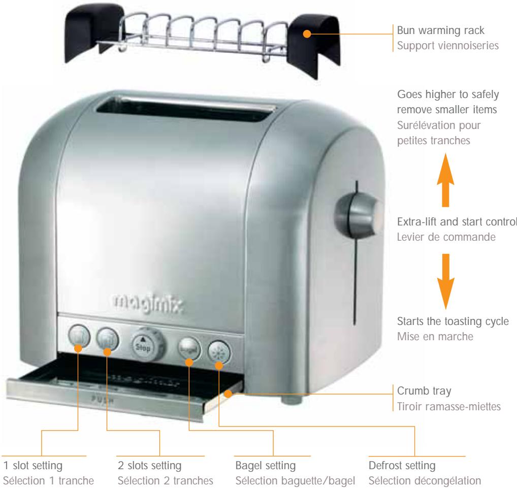 MAGIMIX LE TOASTER 4 - Instructions speciales pour le CORDON amovible - 2