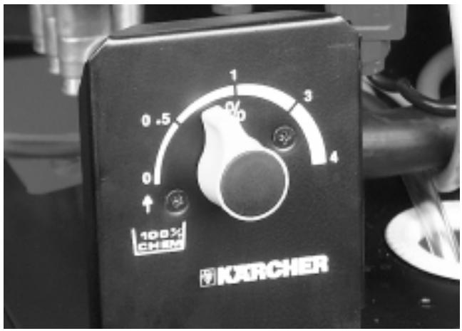 100% CHER KARCHER