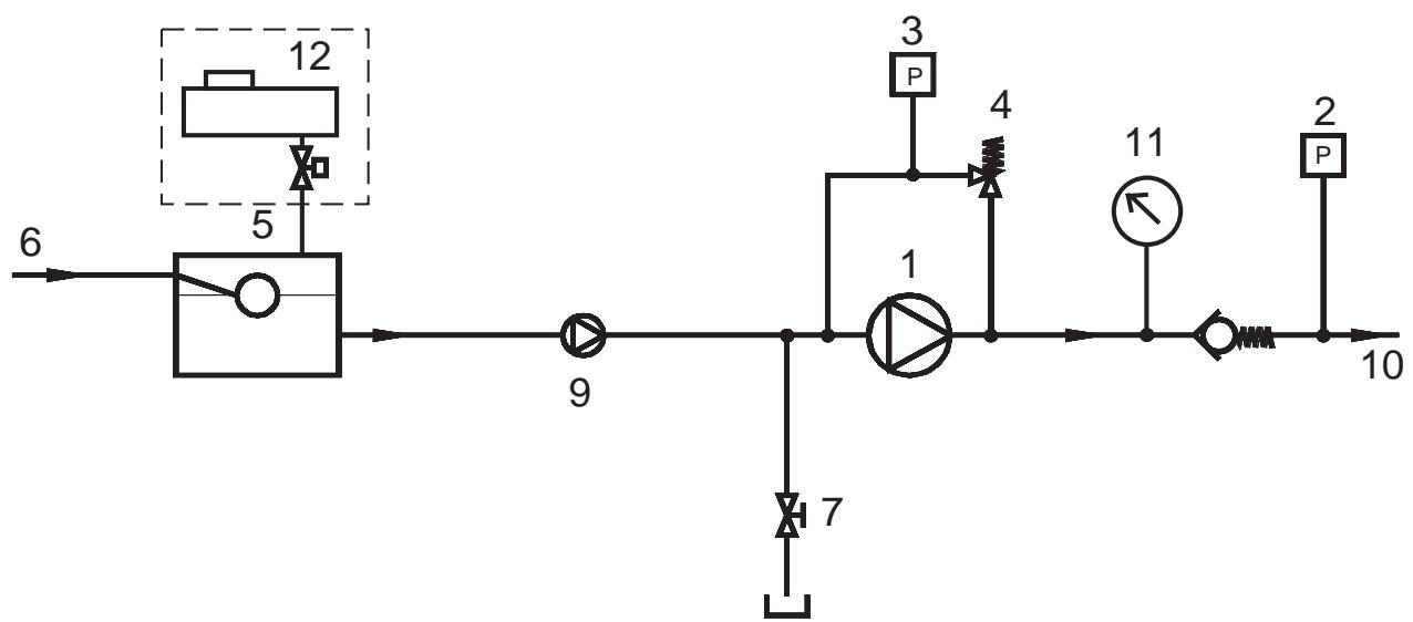 KARCHER HD 600 CH - Schema idraulico - 1