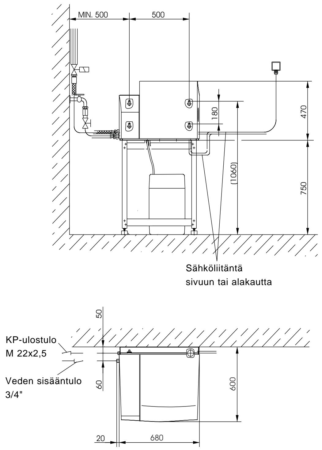 KARCHER HD 600 CH - Asennuskaavio - 1