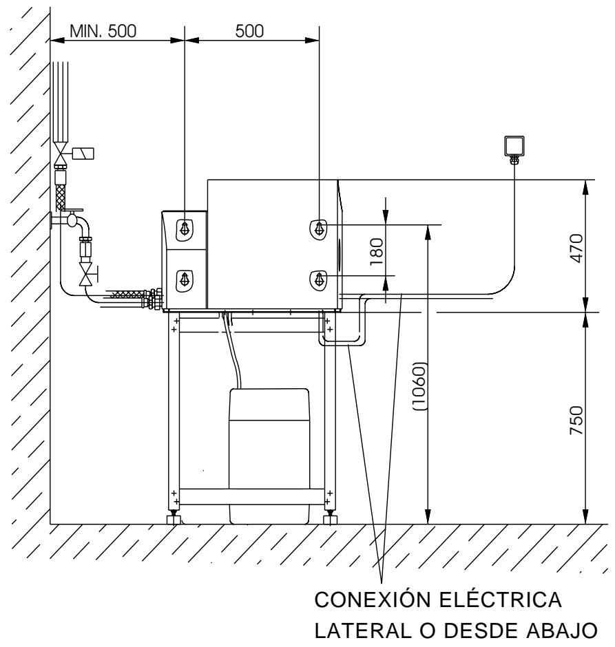 MIN. 500 500 180 (1060) 470 750 CONEXIÓN ELÉCTRICA LATERAL O DESDE ABAJO