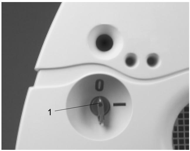 KARCHER HD 600 CH - Bedieningselementen - 1