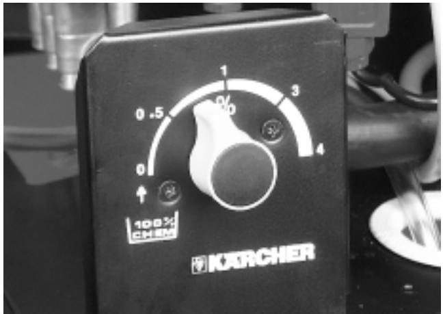 100% CHEM KARCHER