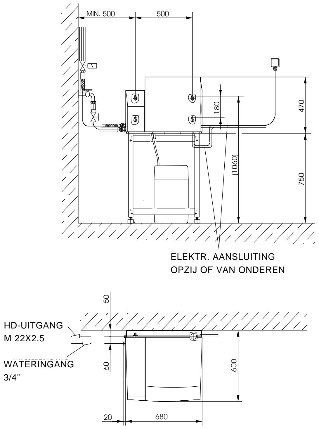 MIN. 500 500 180 (1060) 470 750 ELEKTR. AANSLUITING OPZIJ OF VAN ONDEREN HD-UITGANG M 22X2.5 WATERINGANG 3/4" 50 60 600 20 680