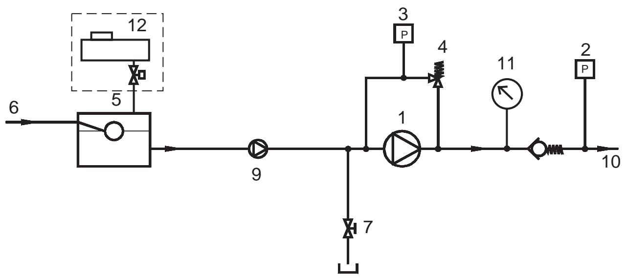 KARCHER HD 600 CH - Fließschema - 1