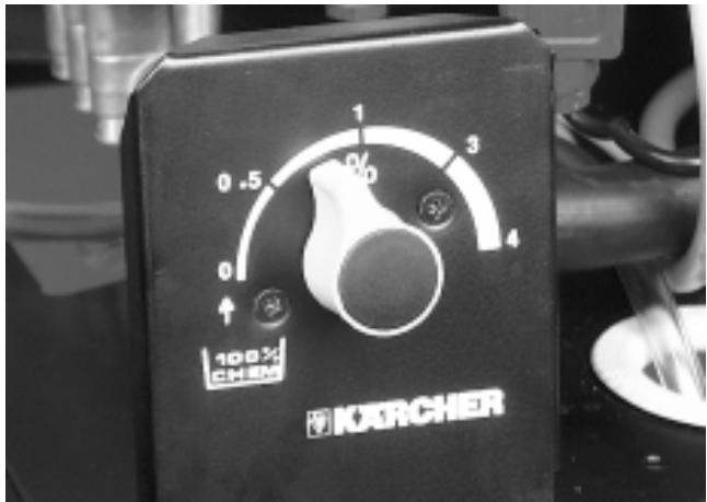 100% CHEM KARCHER