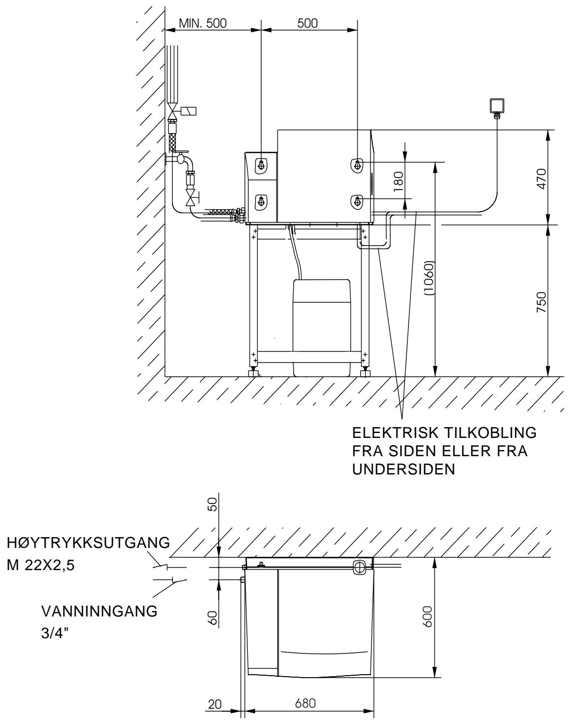 MIN. 500 500 180 470 (1060) 750 ELEKTRISK TILKOBLING FRA SIDEN ELLER FRA UNDERSIDEN H∅YTRYKKSUTGANG M 22X2,5 VANNINNGANG 3/4" 50 60 600 20 680