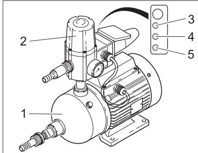 KARCHER WPC 600 BW-AM - YrOδεiξη - 1