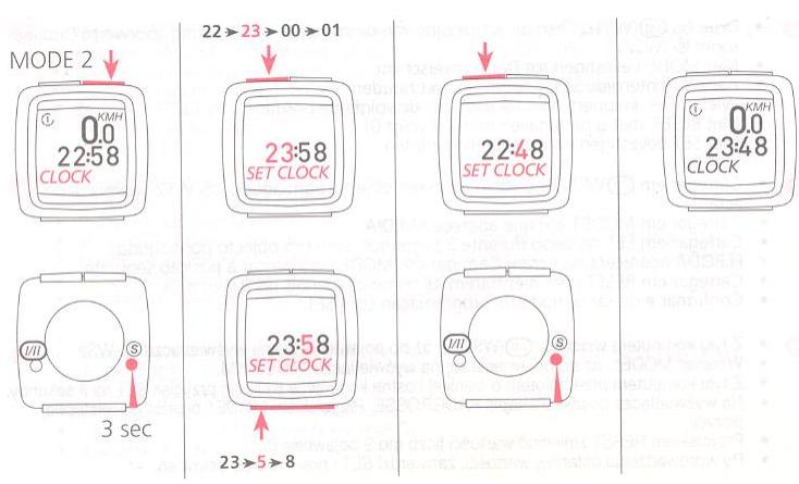 SIGMA SPORT BC 1600 - Dimensions de la ROUE II - 1