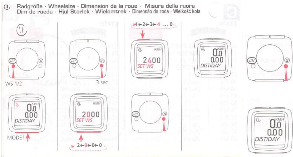 SIGMA SPORT BC 1600 - Dimension de la roue - 8