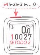 SIGMA SPORT BC 1600 - Distance totale roue 1 - 2