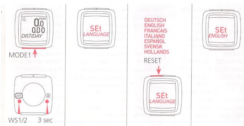 SIGMA SPORT BC 1600 - RESET - 1