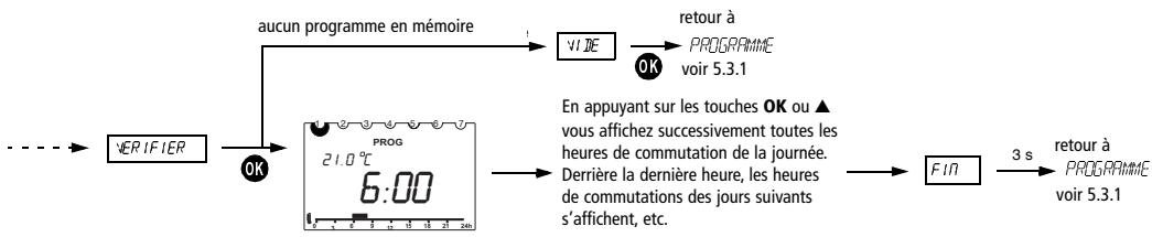 THEBEN RAMSES 813 - Programme P3 - 3