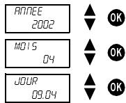 ANNEE 2002 MOIS 04 JOUR 09.04
