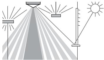 THEBEN ECO-IR DUAL-C NT - Mesure de lumière - 1