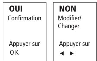 OUI Confirmation Appuyer sur OK NON Modifier/ Changer Appuyer sur ◀ ▶