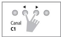 Canal C1